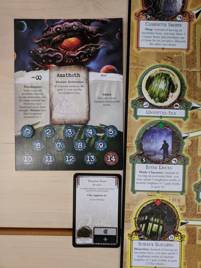 Blog | Board Game