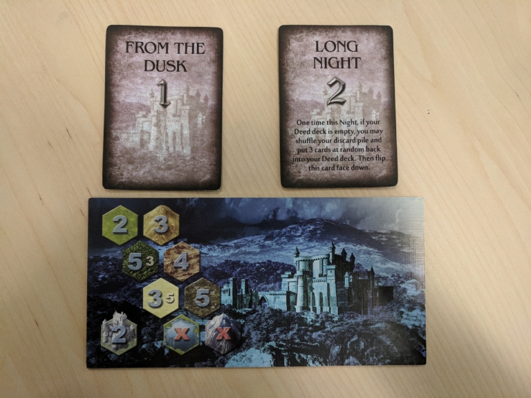 Blog | Board Game